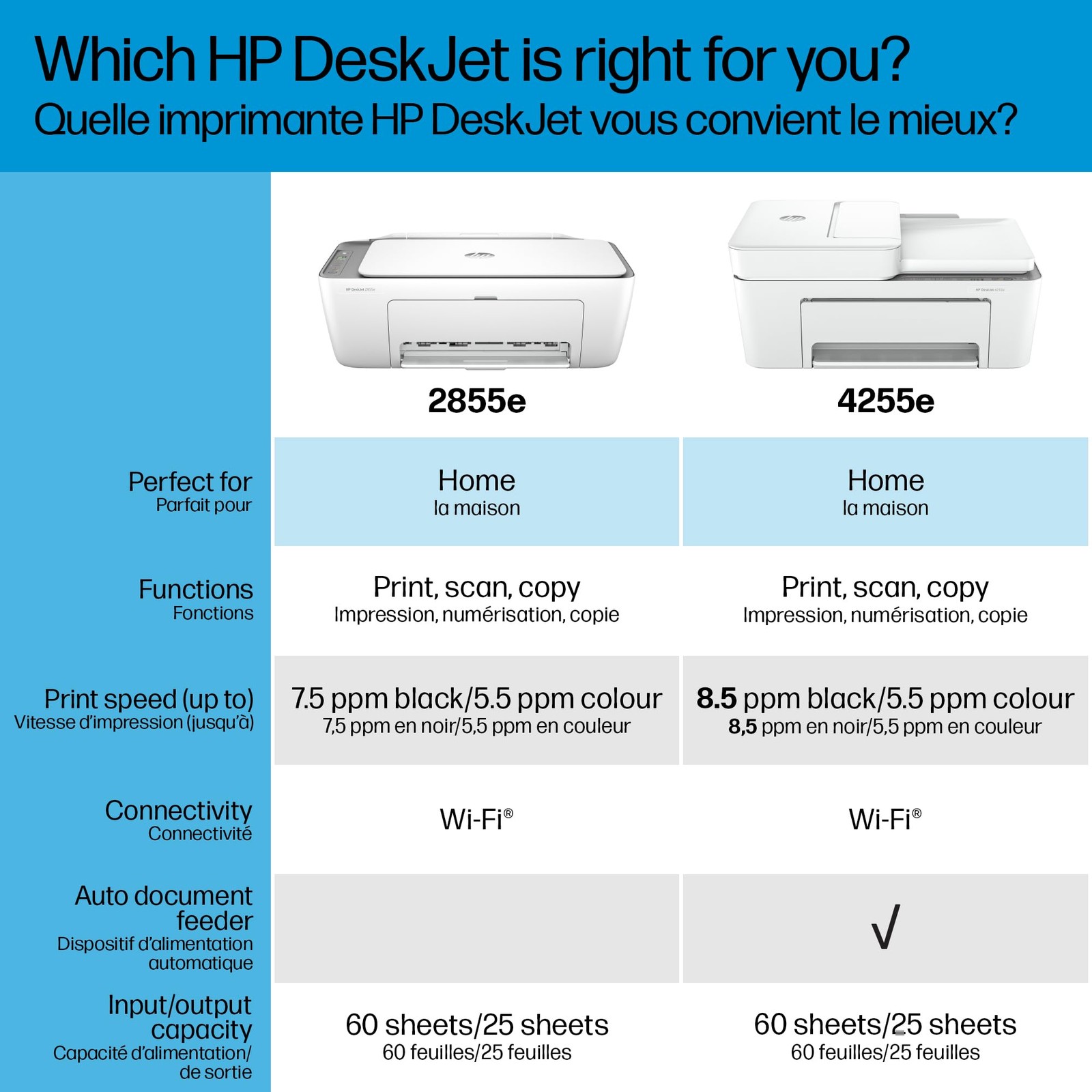 HP DeskJet 4255e Wireless Color Printer with Auto Document Feeder 60 Sheet Ca…