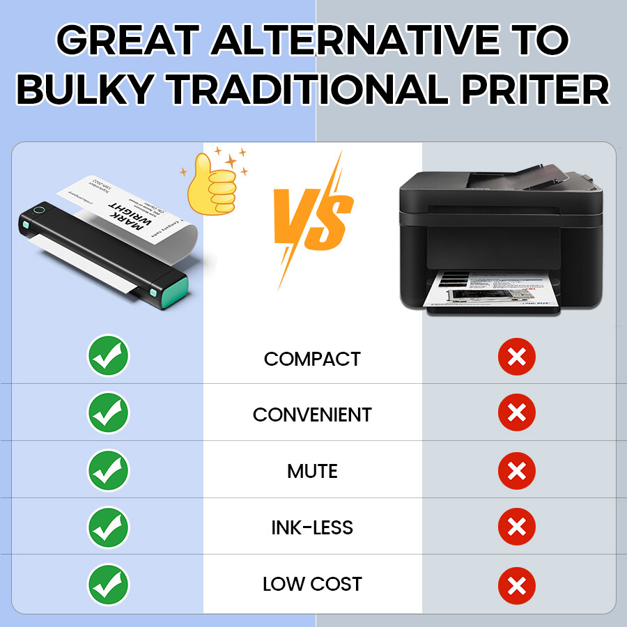 Phomemo M08F A4 Portable Printer Wireless Bluetooth Thermal Printer for Travel