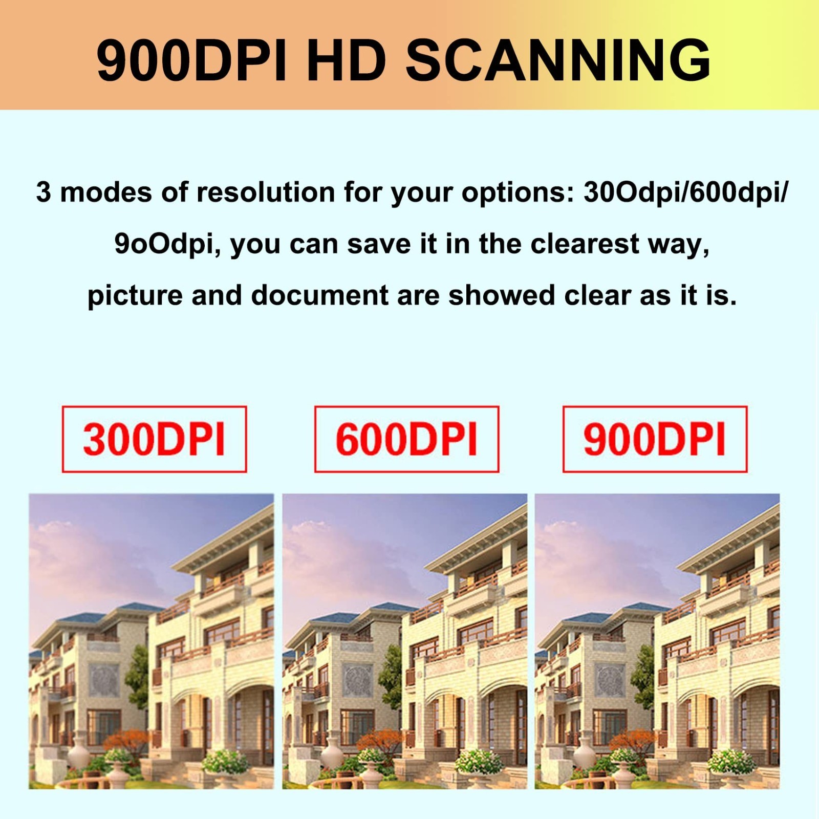 Portable Handheld Document Scanner with 16GB SD Card, 900DPI, JPG/PDF, USB Uploa