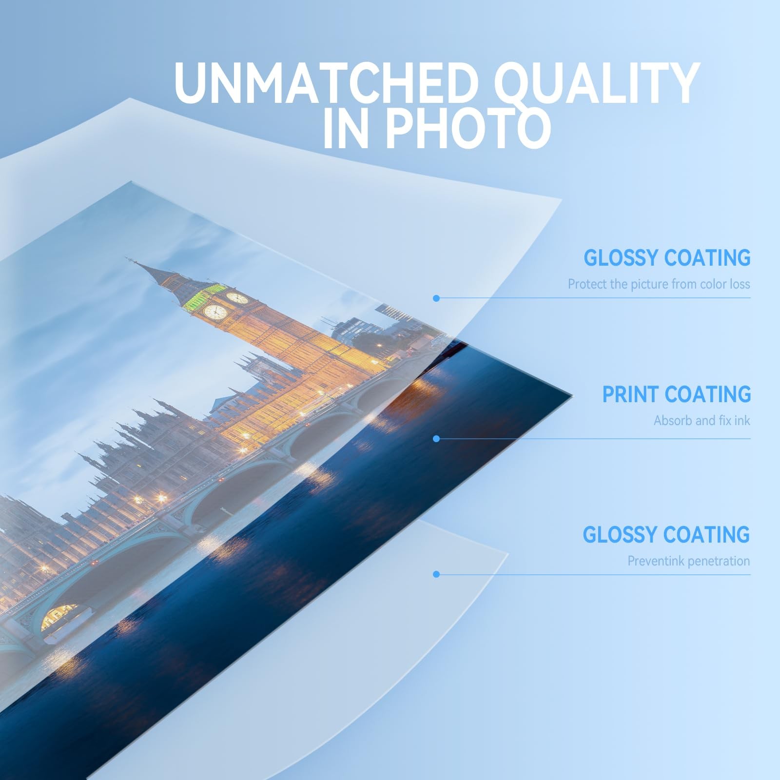 220 Sheets Inkjet Glossy Thin Paper 8.5×11 inch 30lb 120gsm A4 Letter Size Fo…