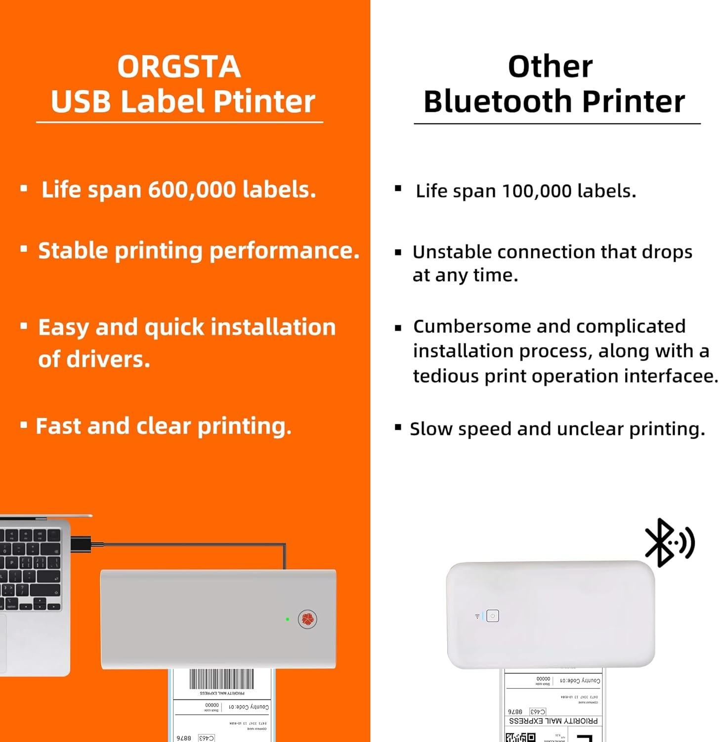 ORGSTA USB Shipping Label Printer – T001 4×6 Thermal Label Printer