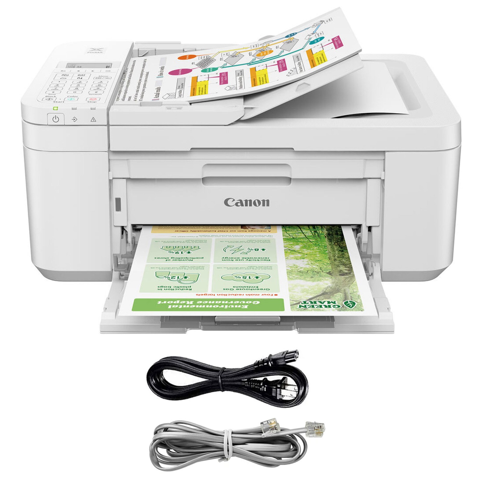 Canon PIXMA TR4720 Wireless All-in-One Printer (White) “USED”