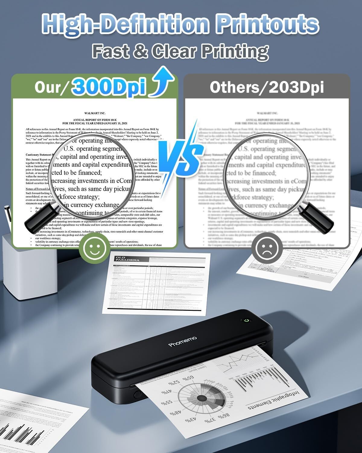Phomemo M834 Portable Printer Inkless Thermal Printers Support 8.5 x 11″& A4 LOT