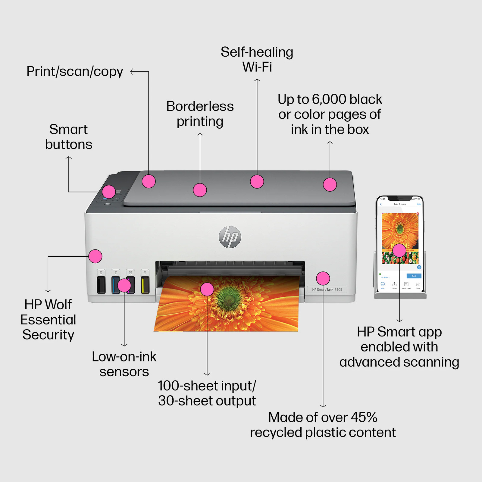 HP Smart Tank 5103 All-in-One Inkjet Printer, Mobile Print, Copy, Scan Up to