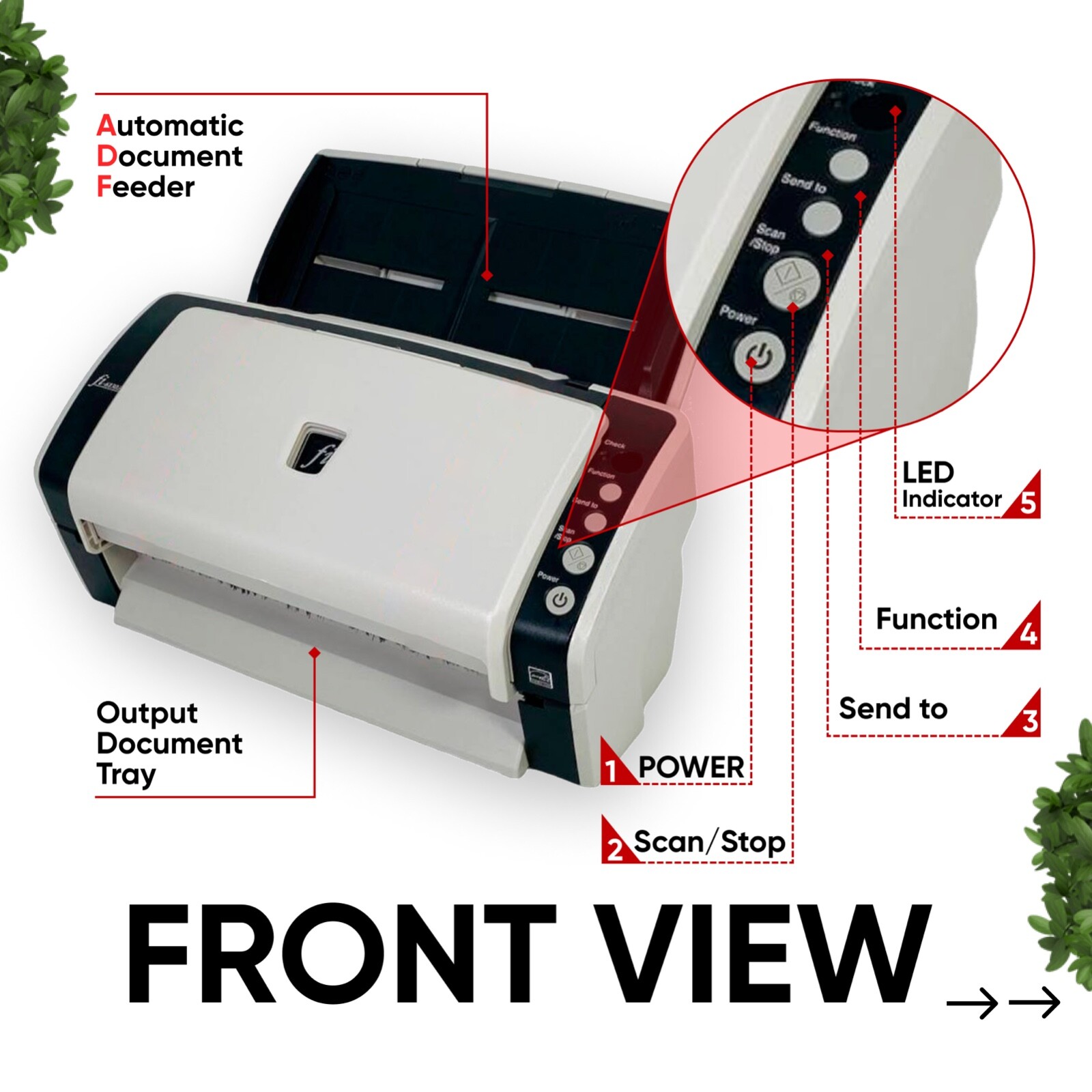 Fujitsu Fi-6130Z Duplex Pass-Through Document Color Scanner with Bundle