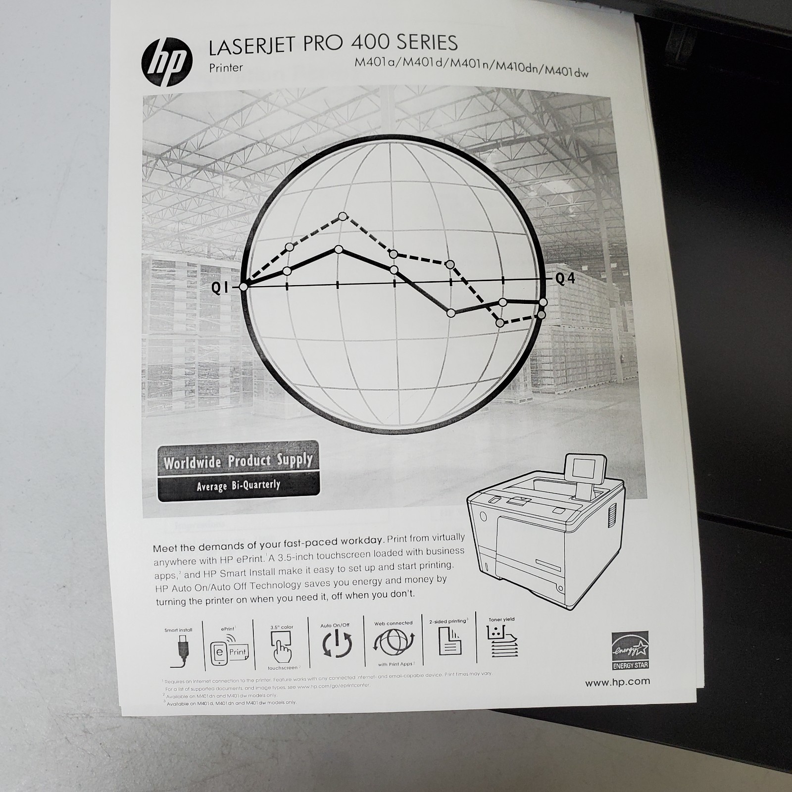 HP LaserJet Pro M401DNE Mono Printer 10.9K Pgs W/ Toner Duplex Networkable