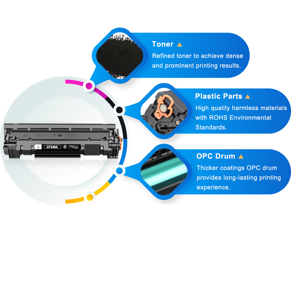 CF248A 48A Toner Cartridges Replacement for HP LaserJet Pro M15w M16a W/Chip Lot