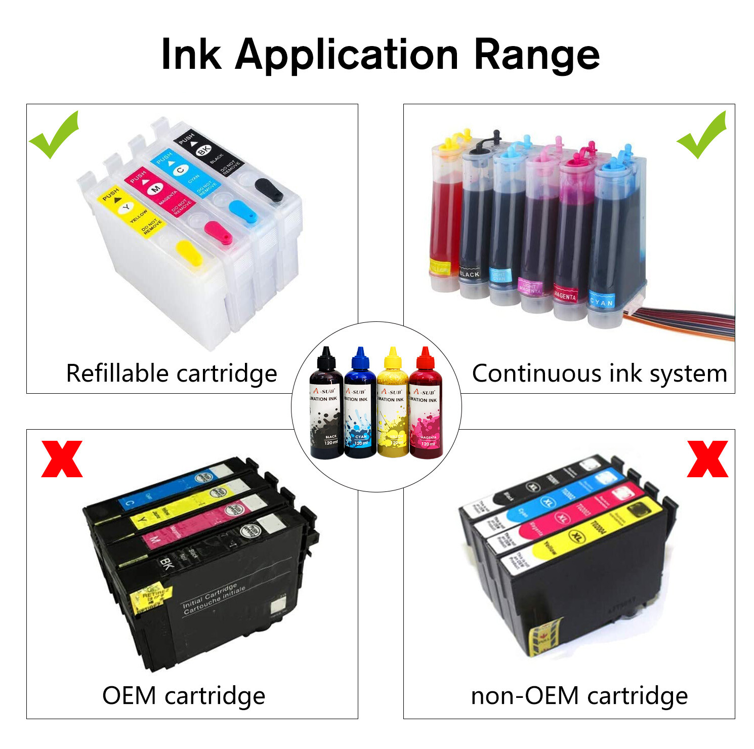 Bundle A-SUB Sublimation Ink + Sublimation Paper 8.5×11 + 2Roll Sublimation Tape