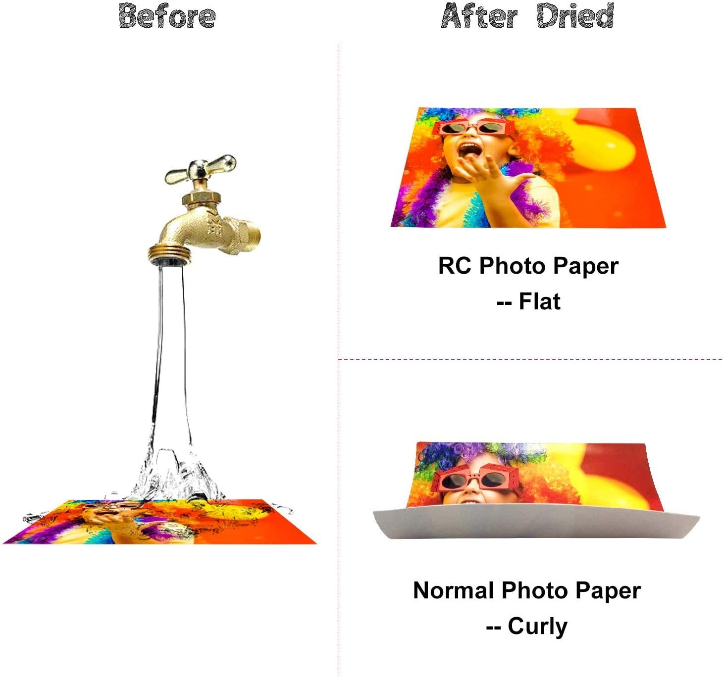 Koala Ultra Premium Photo 4×6 Inch Glossy Photo Printer Water Resistant for I…