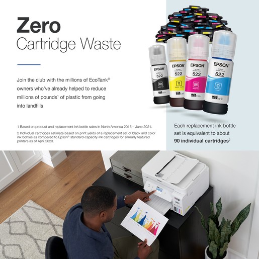 Epson EcoTank ET-4800 Wireless Printer – Certified Refurbished