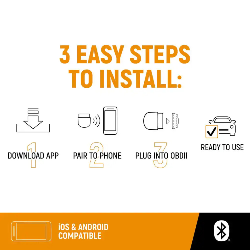 OBD2 Bluetooth Diagnostic Tester with GWSCAN App and Free Lifetime Software Upda