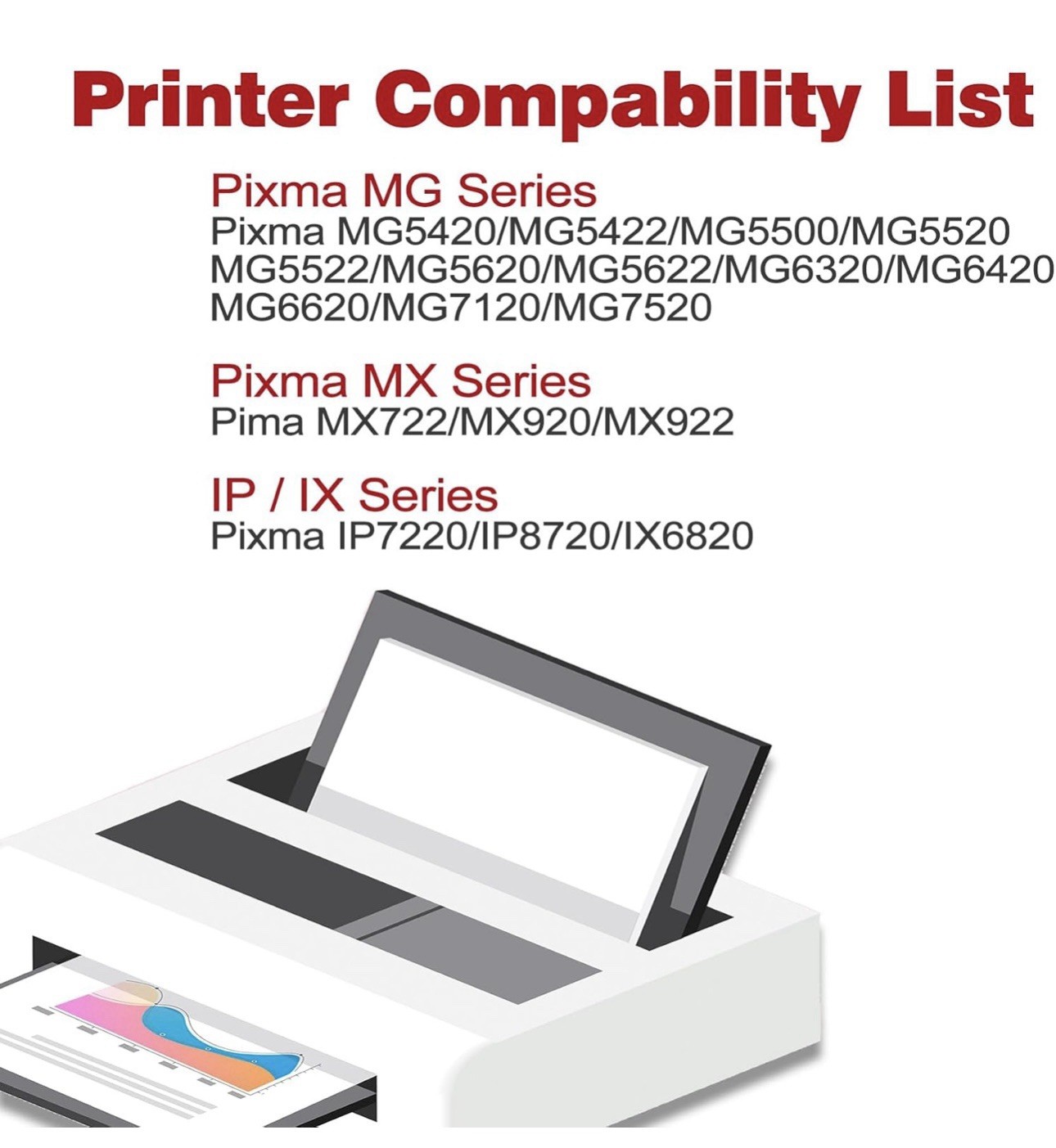 5PK PGI-250XL PGI250XL Ink Cartridges for Canon Pixma MG5620 MG5520 MG6620 MX922