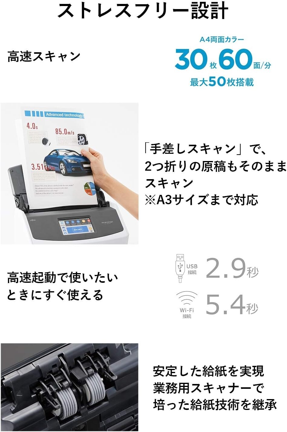 Fujitsu PFU Document Scanner ScanSnap iX1500 ADF 4.3 inch touch panel White