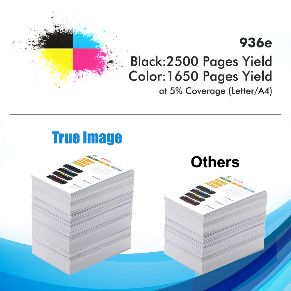 936e Compatible Ink Cartridge with HP 936XL OfficeJet Pro 9125e 9135e 9730e 9135