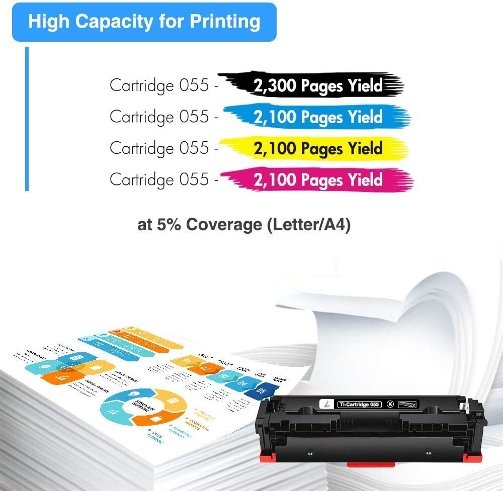Toner Cartridge Compatible With Canon 055 ImageClass MF744Cdw MF746Cx LBP664CX