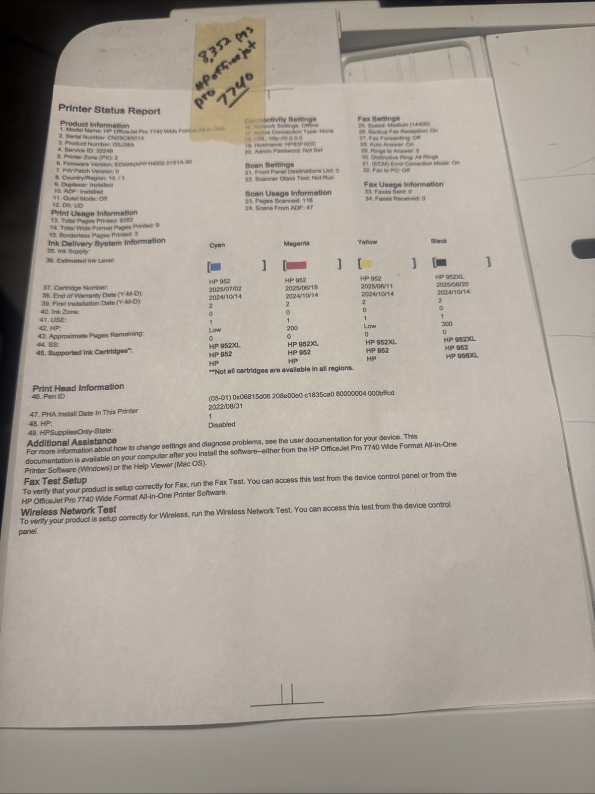 HP OfficeJet Pro 7740 Wide Format All-in-One Printer G5J38A – 8352 Pages