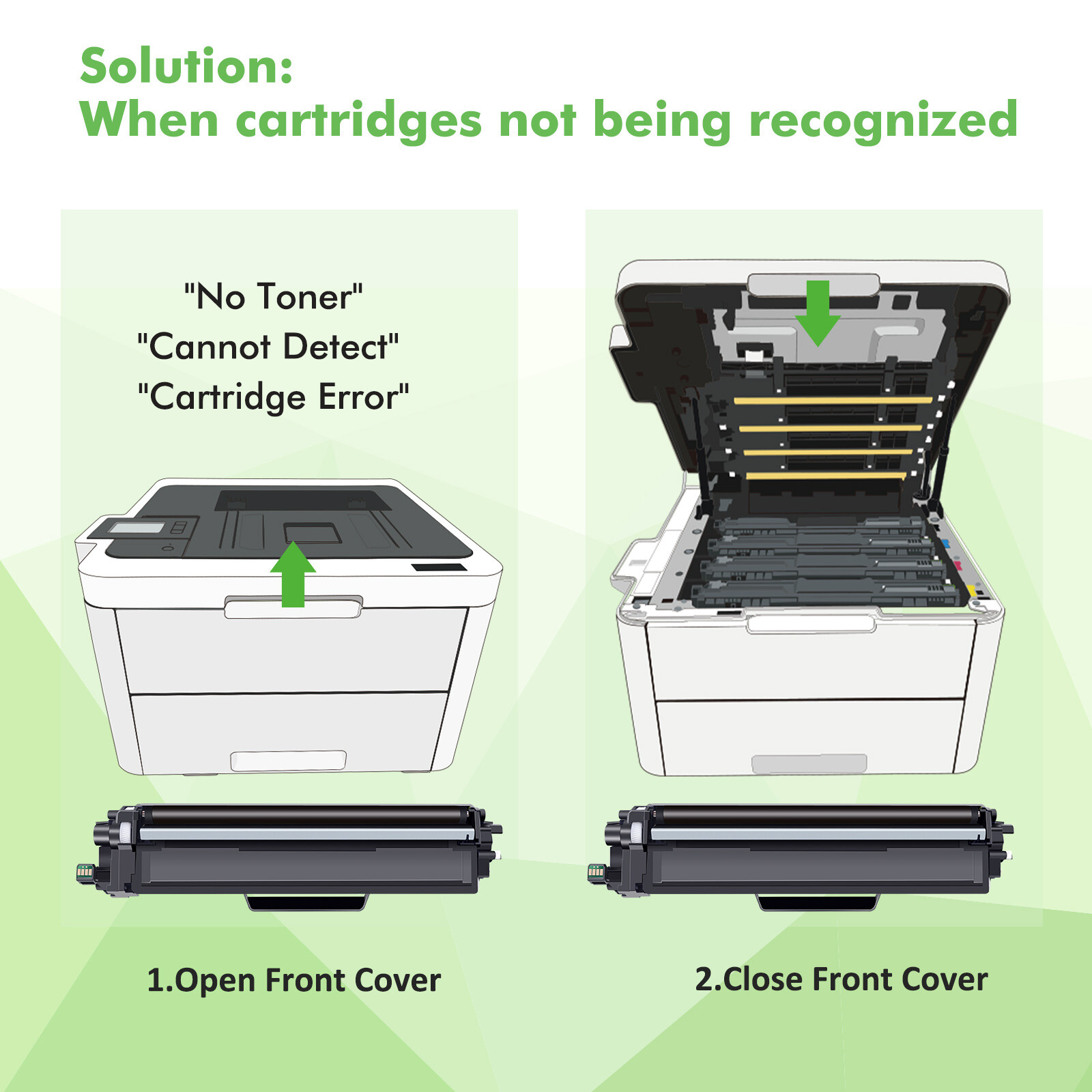 2 Pack Toner Compatible With Brother TN227 223 HL-L3210CW L3230CDW HL-L3230CDN