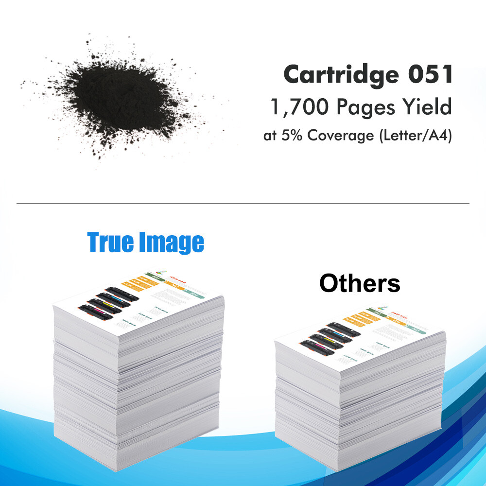 051 Toner Compatible For Canon ImageCLASS LBP162dw MF267dw MF264dw MF269dw Lot