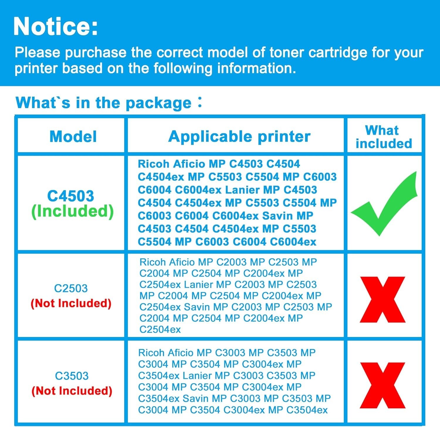 Compatible Toner Cartridge for Ricoh 841849 841852 841851 841850 MP C4503 MP C4