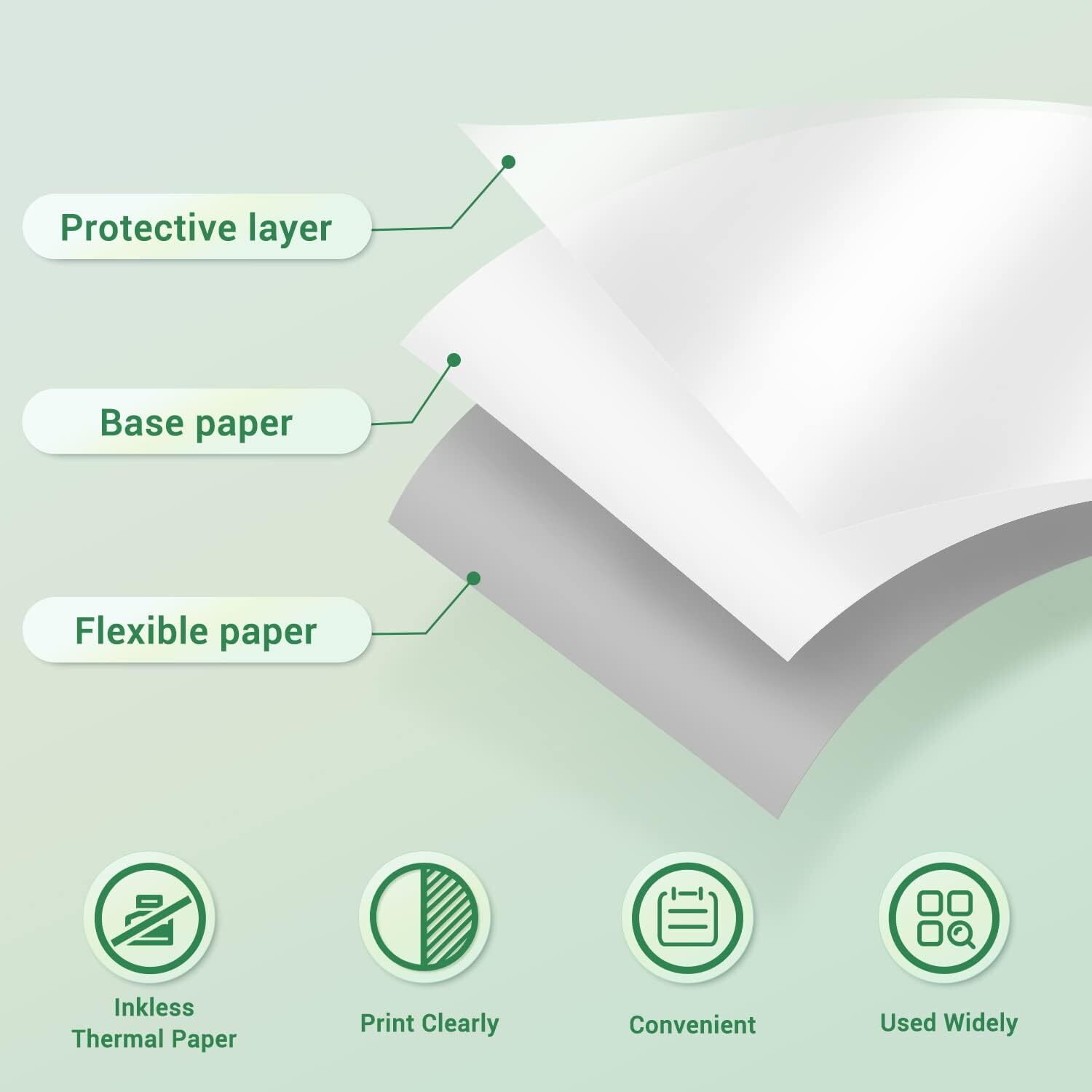 3 Rolls Sticker Self-Adhesive White Thermal Paper for Phomemo M02 M03 M04S M04AS