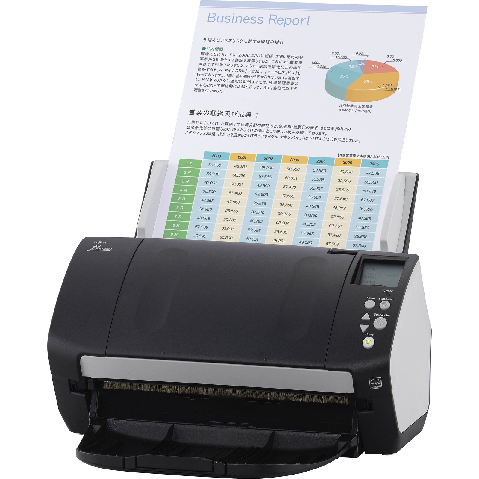 Fujitsu fi-7160 document scanner, , 8.5 x 14 in, ADF 80 sheets, USB 3.0, black