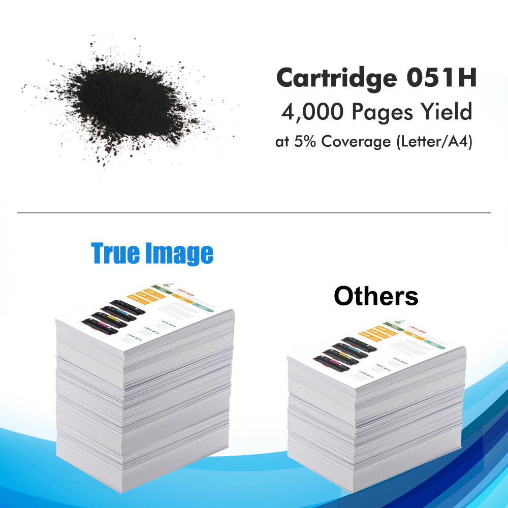 051 Toner Compatible For Canon ImageCLASS LBP162dw MF267dw MF264dw MF269dw Lot
