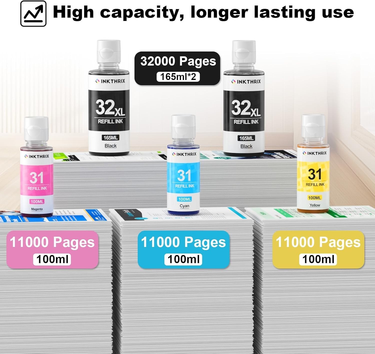 31 Ink Bottle Set, 32XL Black Ink Bottle Compatible for HP Smart Tank 7602 6001