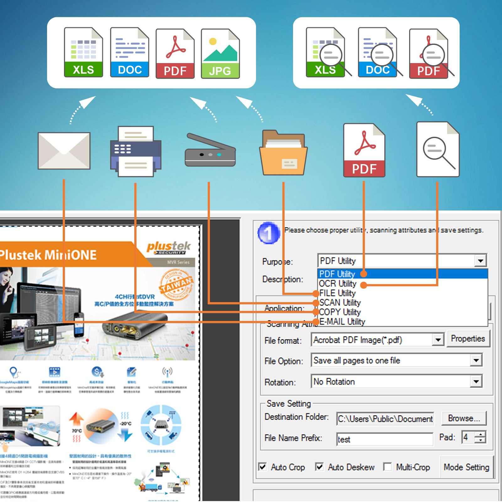 Plustek Book scanner – 7 second per page, Convert book to PDF, ePub with OCR
