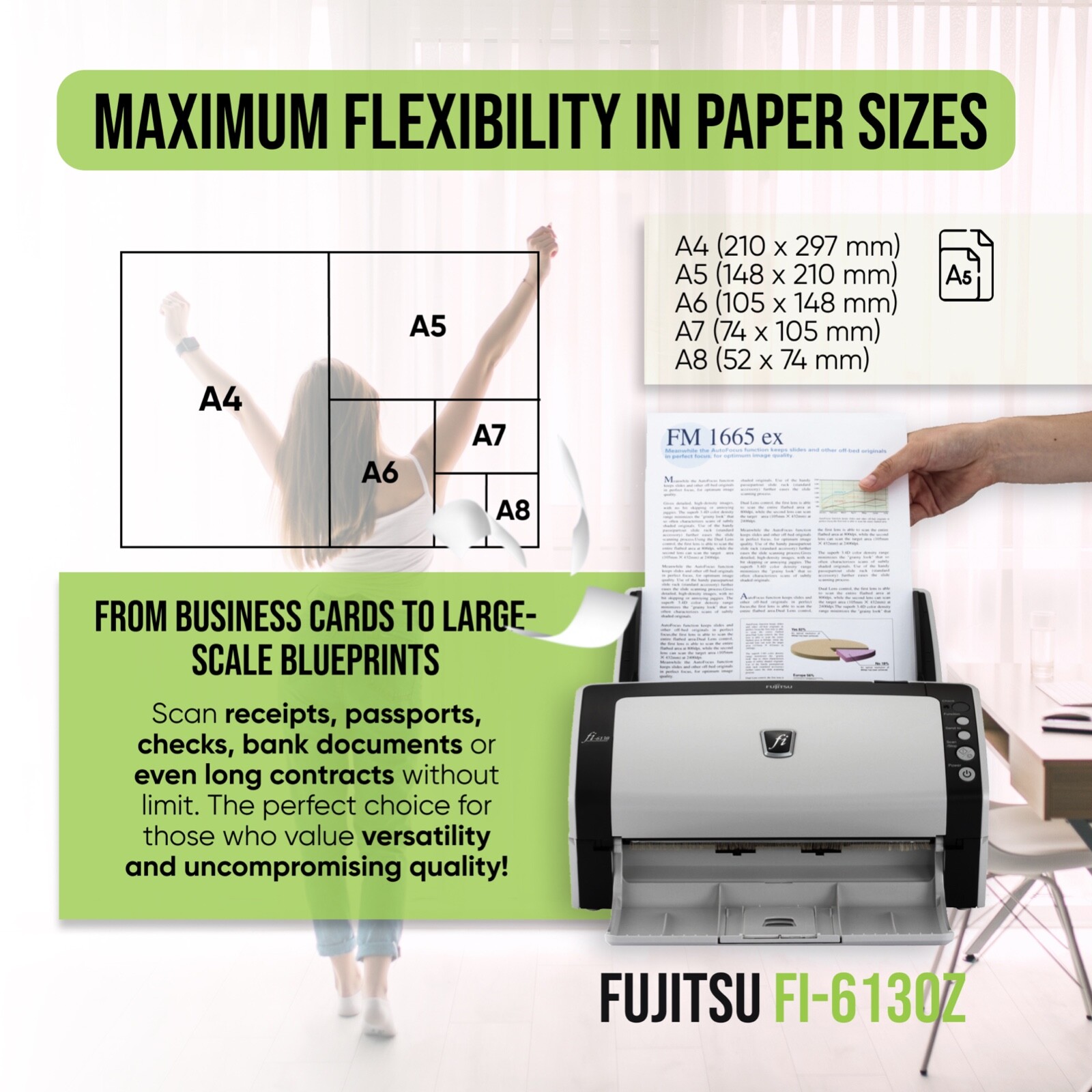 Fujitsu FI-6130Z Duplex Sheetfed Document Color Scanner PA03630-B055 w/Bundle