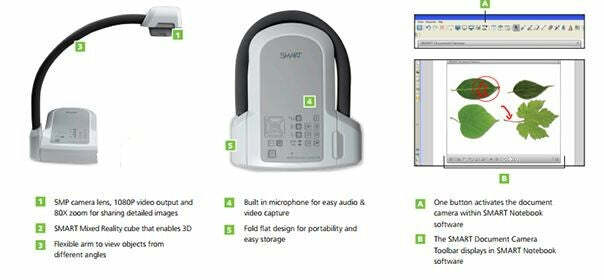 SMART Document Camera SDC-450