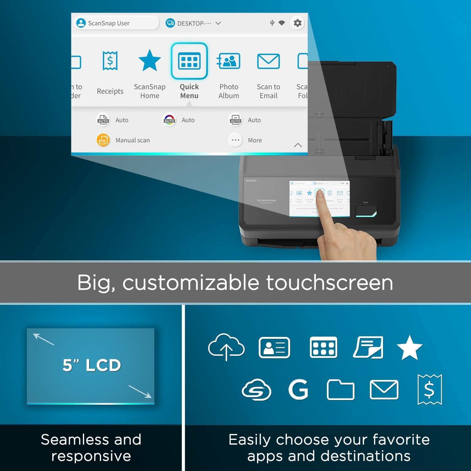 New ScanSnap iX2500 Wireless High-Speed Document Scanner with ADF for Mac/PC