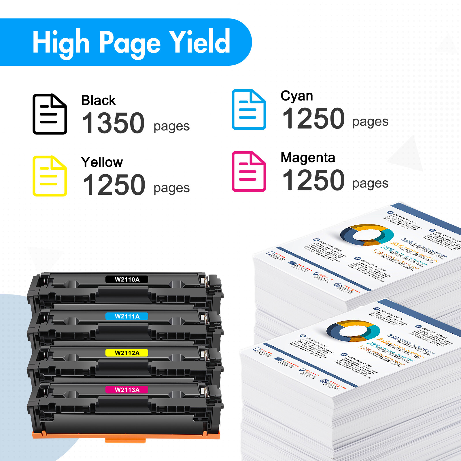 [No Chip] W2110A 206A Toner Cartridge for HP LaserJet Pro M283fdw M283cdw M282