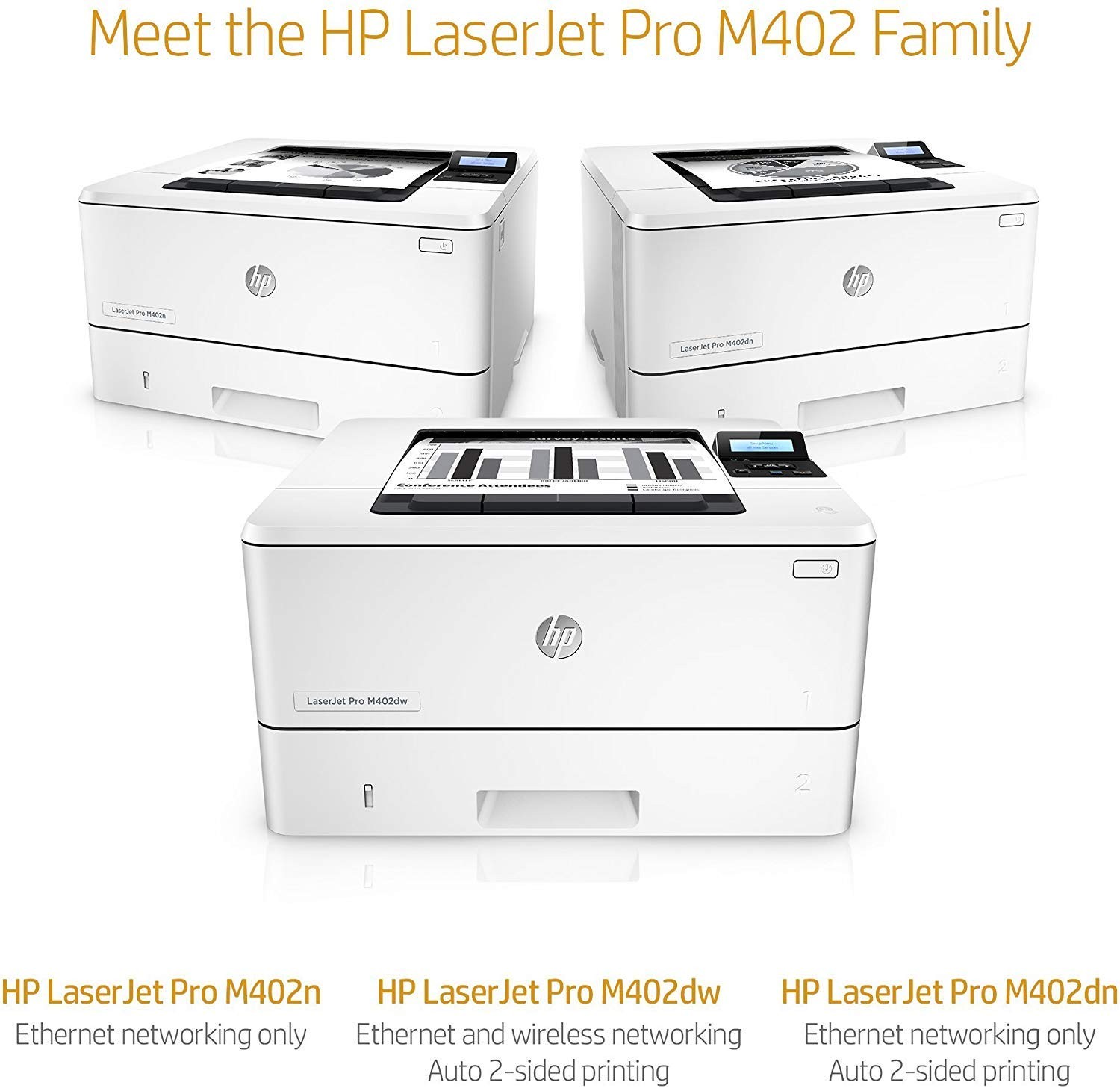 HP LaserJet Pro M402dn Laser Printer with Built-in Ethernet & Duplex (C5F94A)