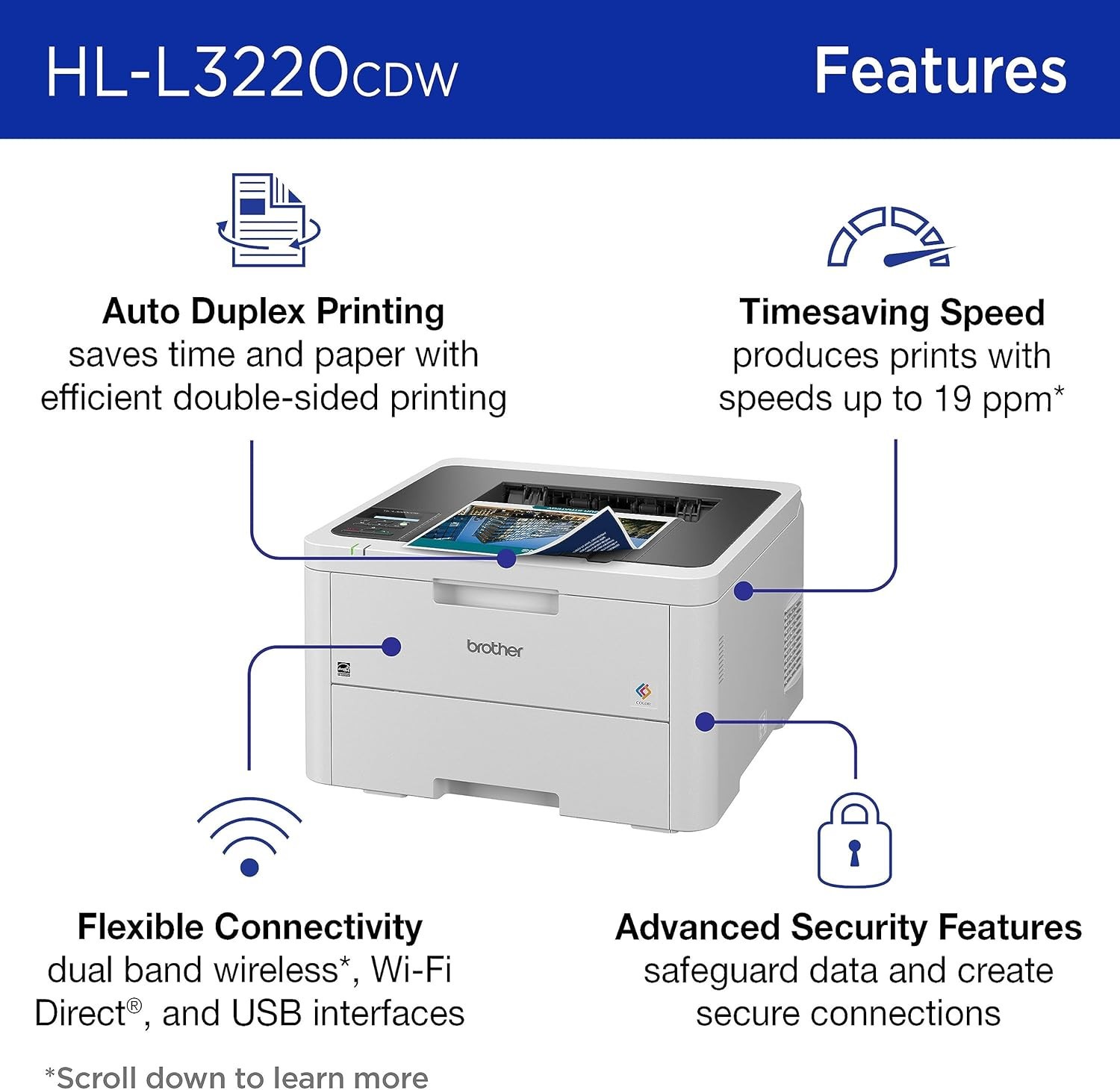 Brother HL-L3220CDW Color Laser Printer – 19ppm, Wireless, Duplex