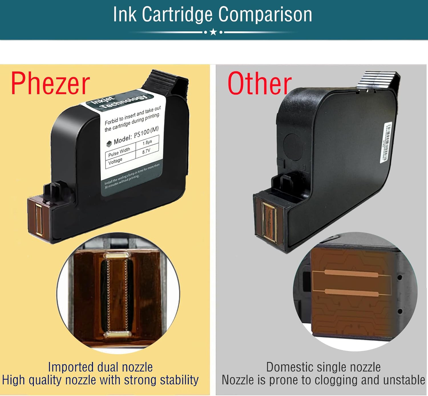 Original 42Ml Black Quick Dry Solvent Ink Cartridge Replacement for 0.5Inch/12.7