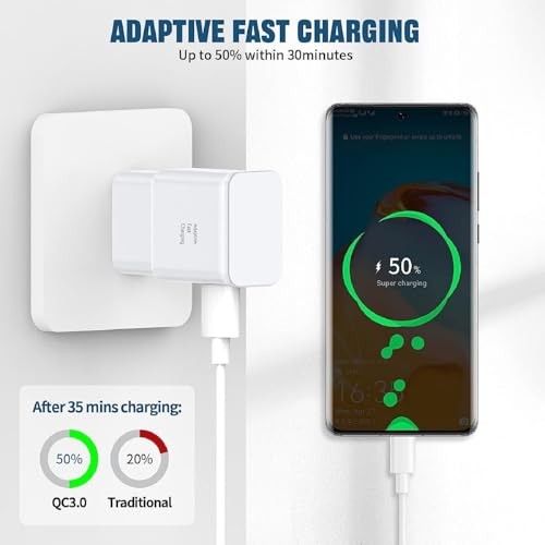 Samsung 6FT USB C Wall Charger Fast Block Cord