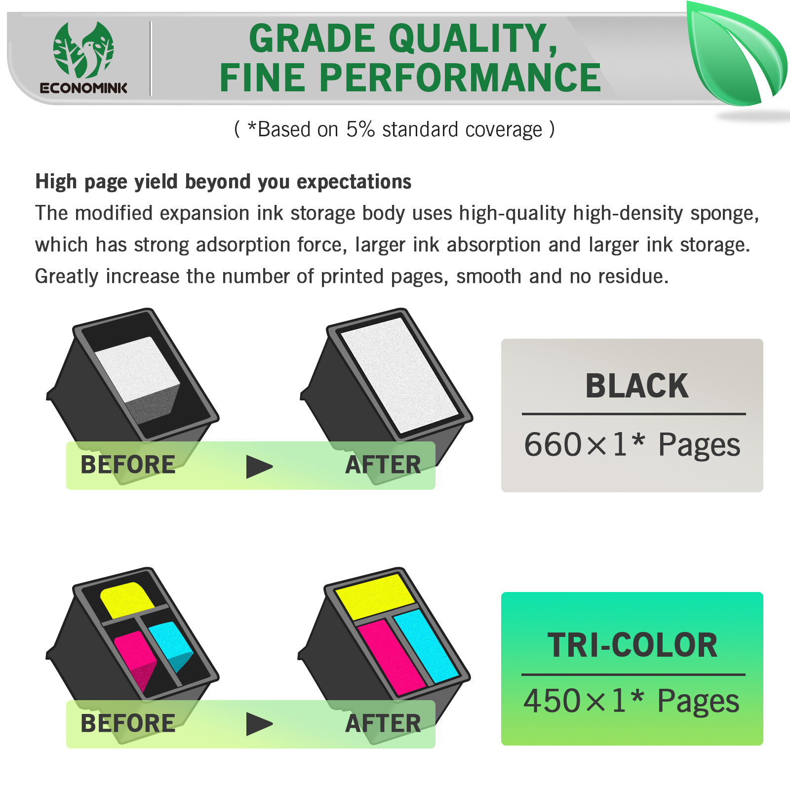 60 XL Ink Cartridge for HP 60XL Photosmart C4680 D110a C4795 DeskJet D2680 F4280