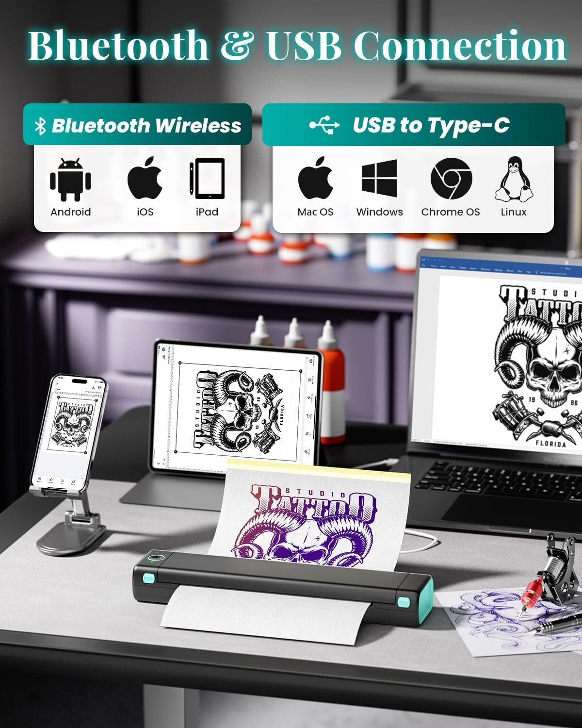 Phomemo M08F Tattoo Stencil Printer A4 Tattoo Transfer Machine Thermal Copier