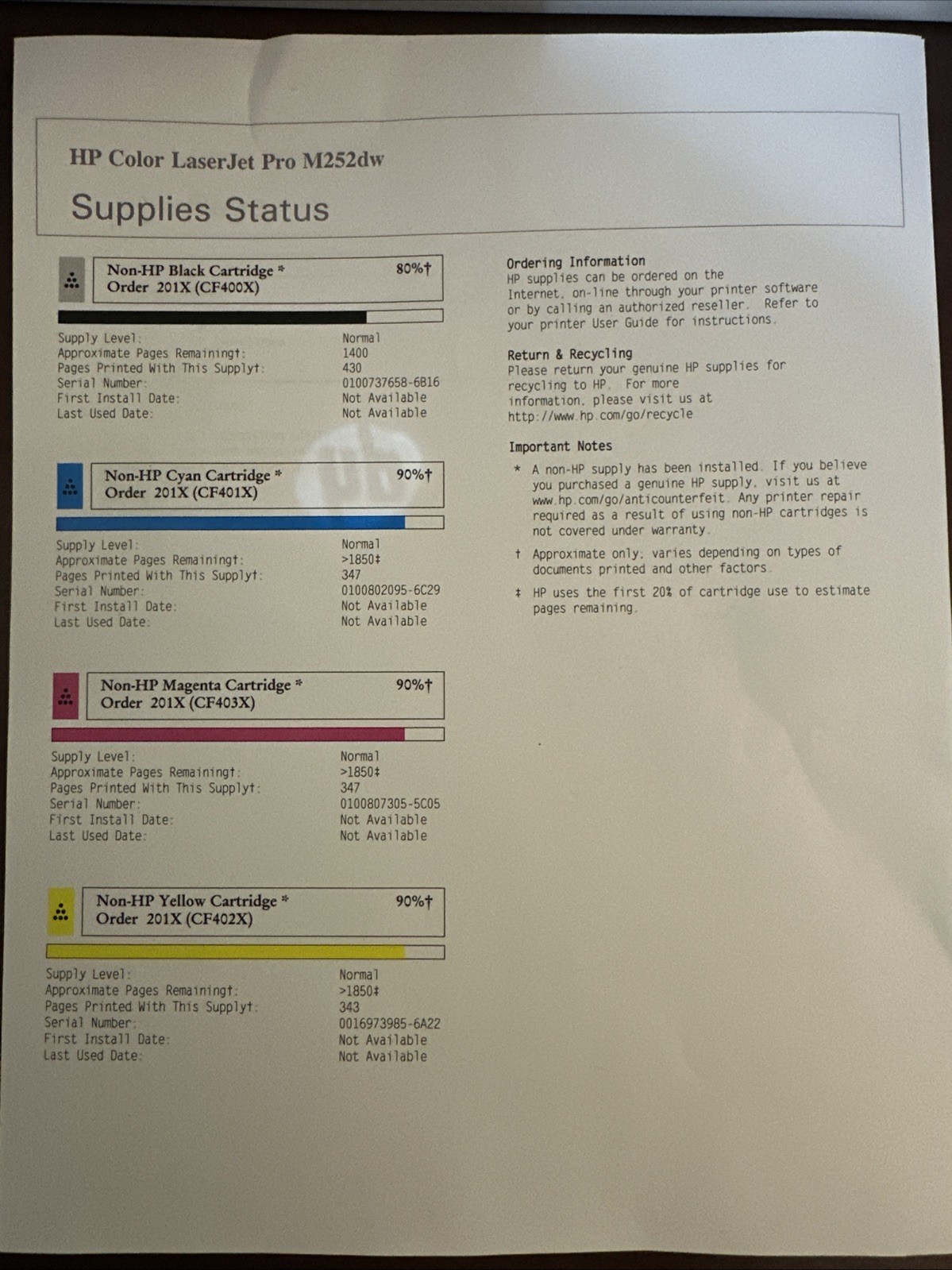 HP Color LaserJet Pro M252dw Wireless Color Laser Printer Tested Prints