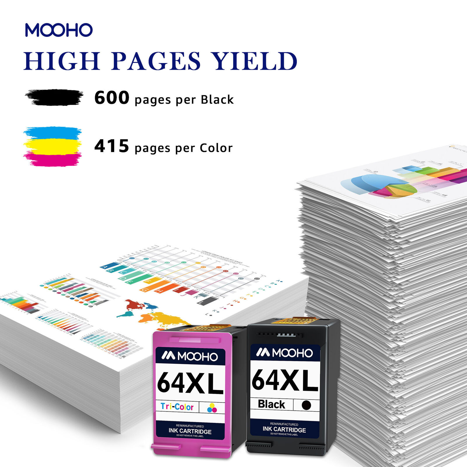64 XL 64XL Black Color Ink for HP ENVY 7855 7858 7130 7132 7164 7820 printer