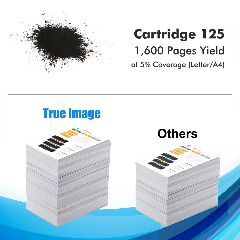 2 Pack 125 Toner Cartridge For Canon ImageClass MF3010 LBP6000 LBP6030w