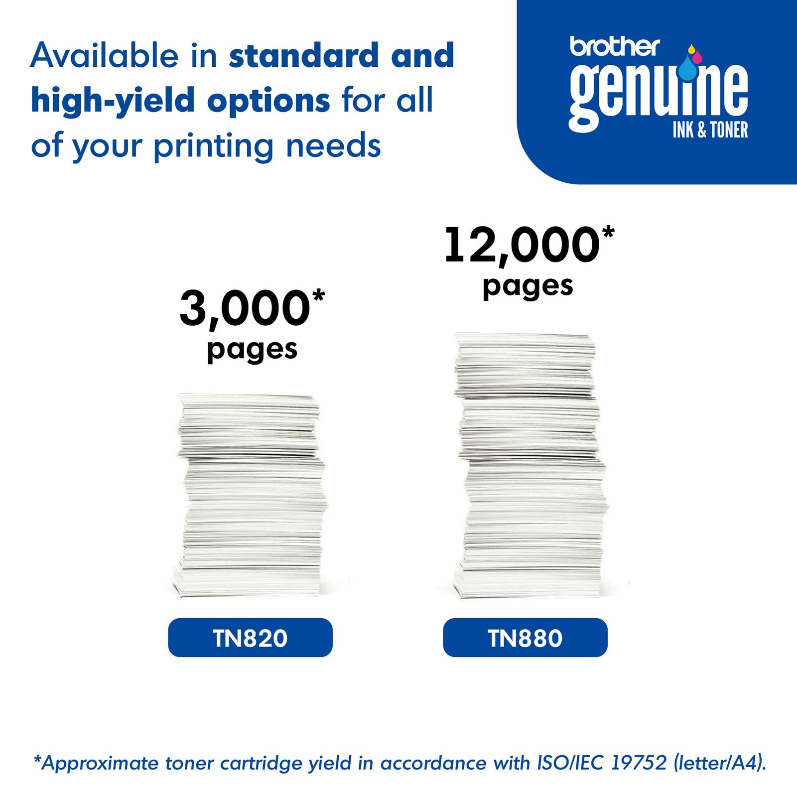Brother Genuine Super High Yield Toner Cartridge, TN880, Pack of 1, Black