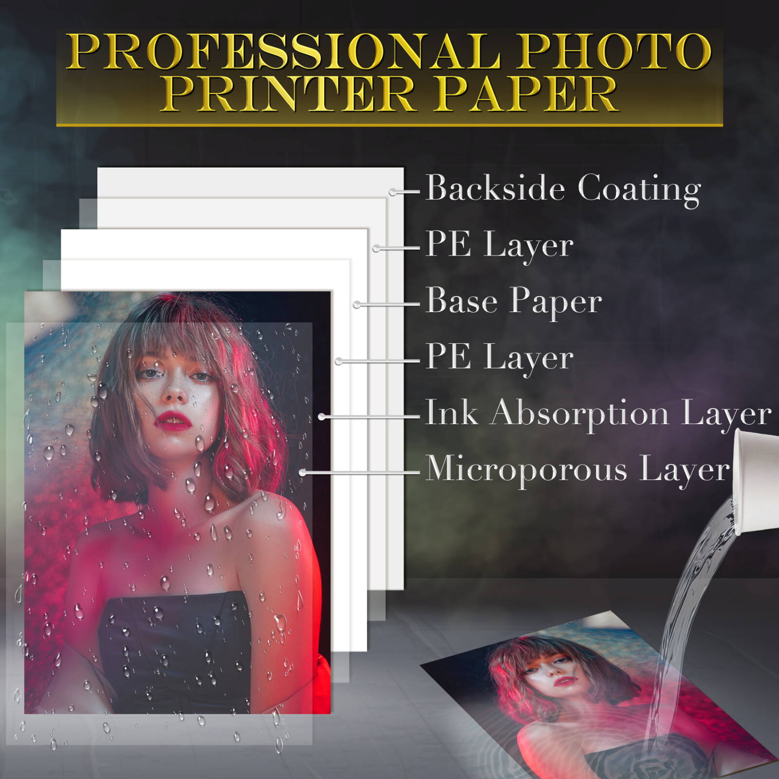 A-SUB Premium Photo Paper 13×19 Glossy 66 lb Waterproof Inkjet Printer A3+ 50 Sh