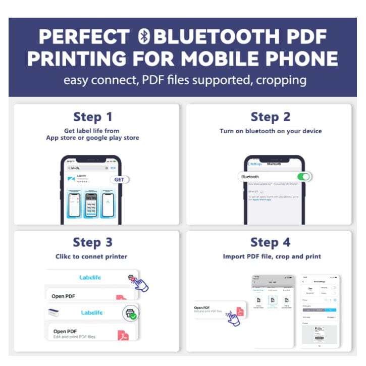 Phomemo 4″ x 6″ Bluetooth Thermal Shipping Label Printer for UPS USPS FedEx Lot
