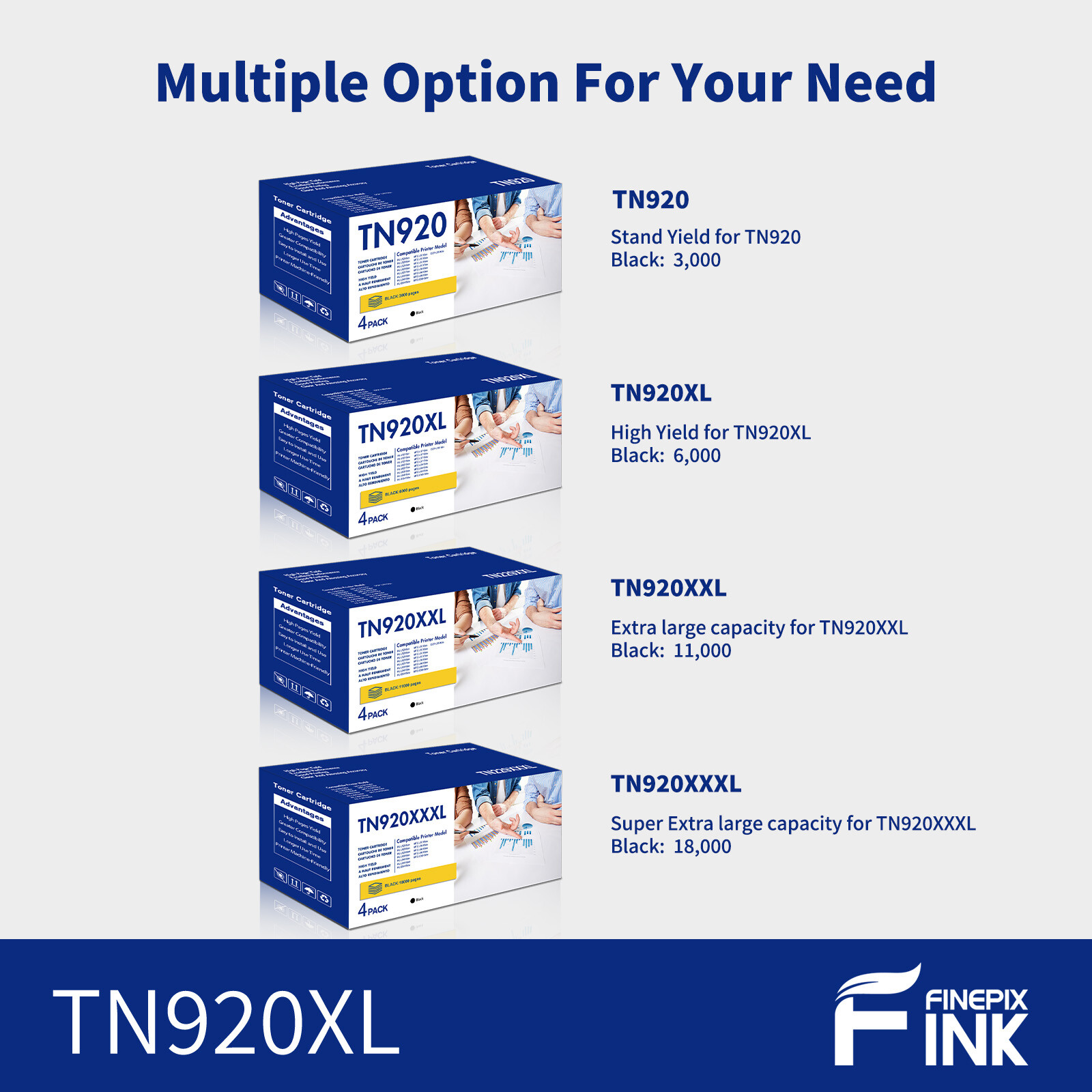 TN920 Toner Cartridge Compatible With Brother TN920XL HL-L5210DN HL-L5210DW LOT
