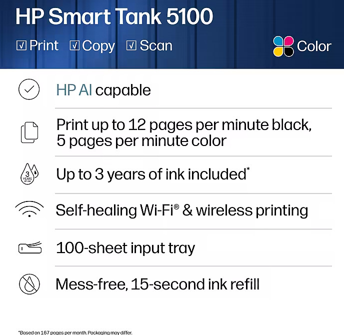 HP Smart Tank 5100 Wireless All-in-One Supertank Printer NEW