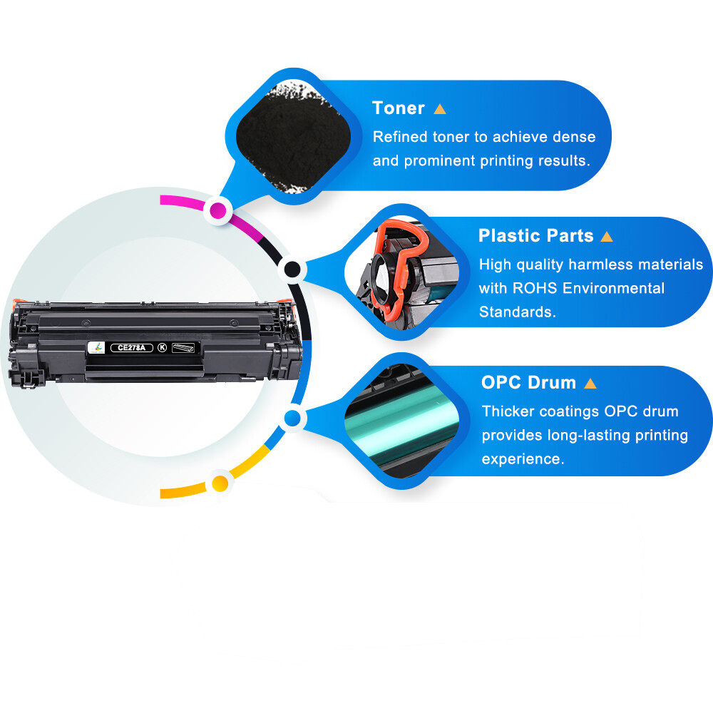 High Yield CE278A Toner For HP 78A LaserJet Pro P1606dn M1536dnf M1536 P1560 LOT