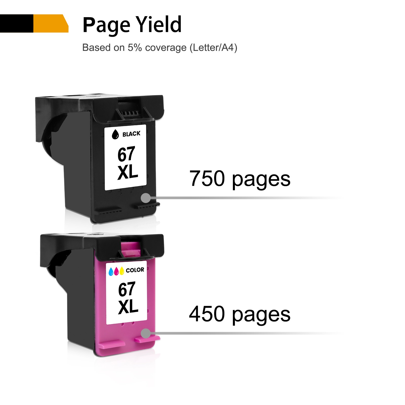 67XL Ink Cartridge for HP 67 Ink Deskjet 2700e 2755e 2800e 4155e Envy 6000 6458e