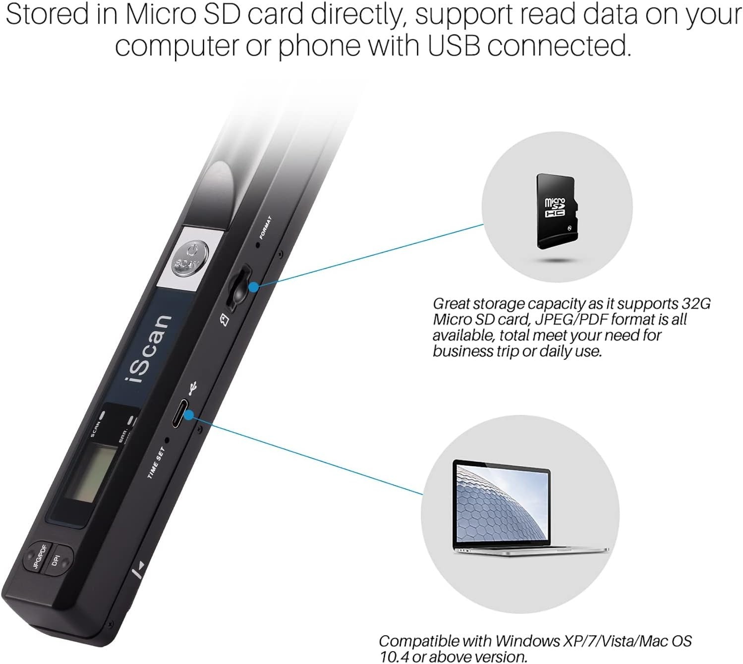 900 DPI Portable Document Scanner with 16GB SD Card – Handy A4 Scanning Solution
