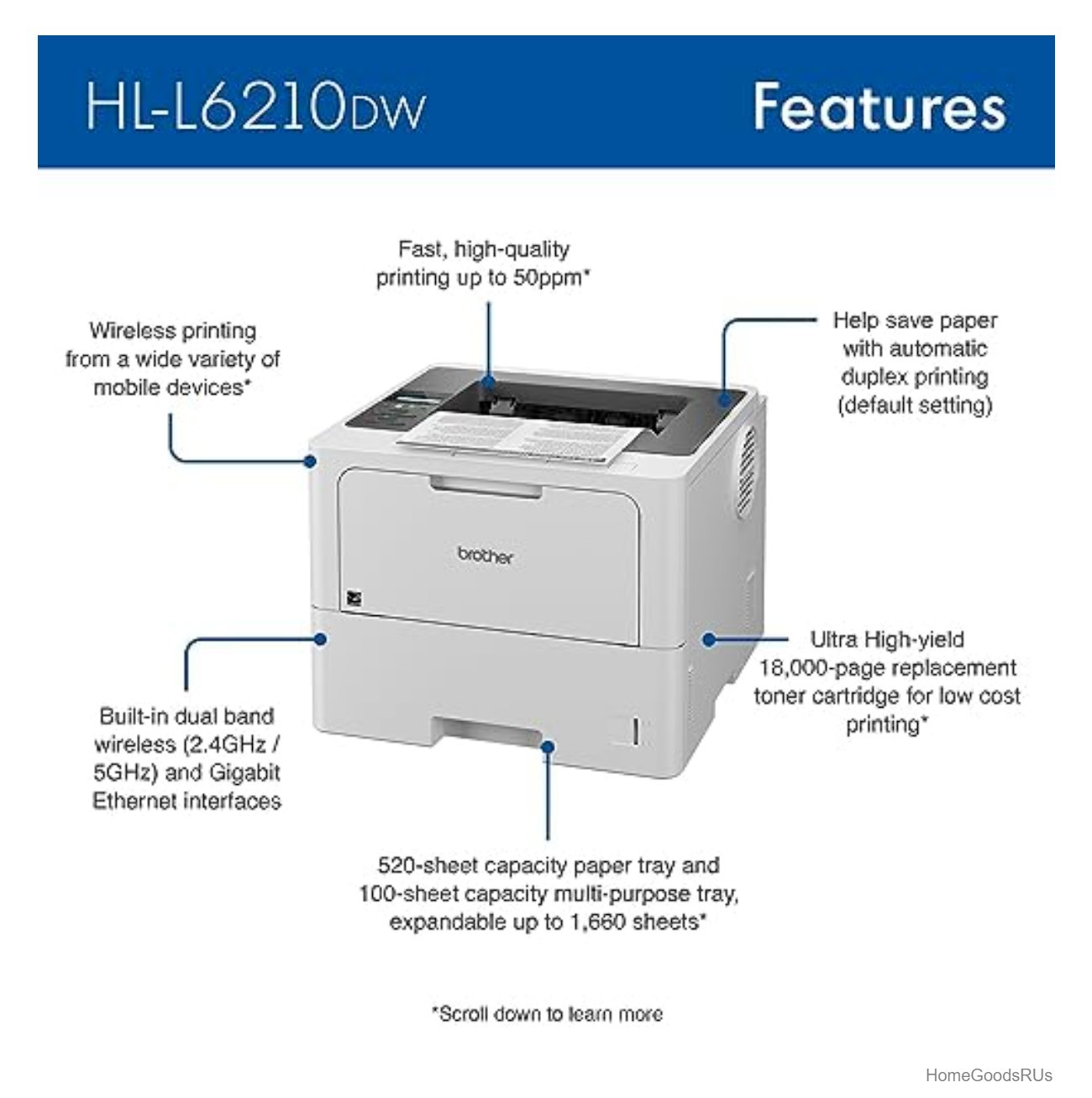 Monochrome Laser Printer 50 PPM Duplex Wireless Ethernet 520-Sheet Tray Business